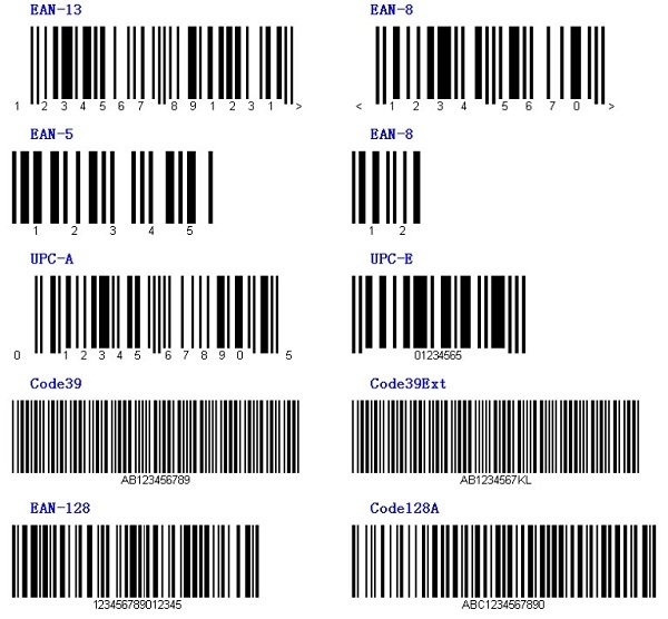 Barcode Scanner Real Or Fake